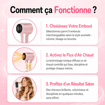 Femeelle AirStyler