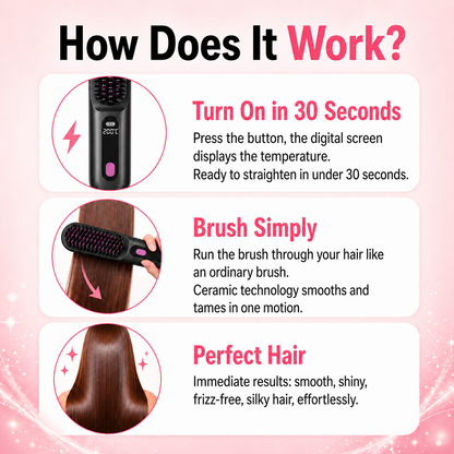 Femeelle StraightBrush Pro