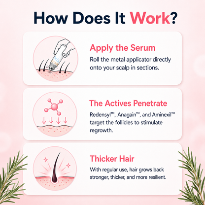 Femeelle Hair Growth Serum Roll-On