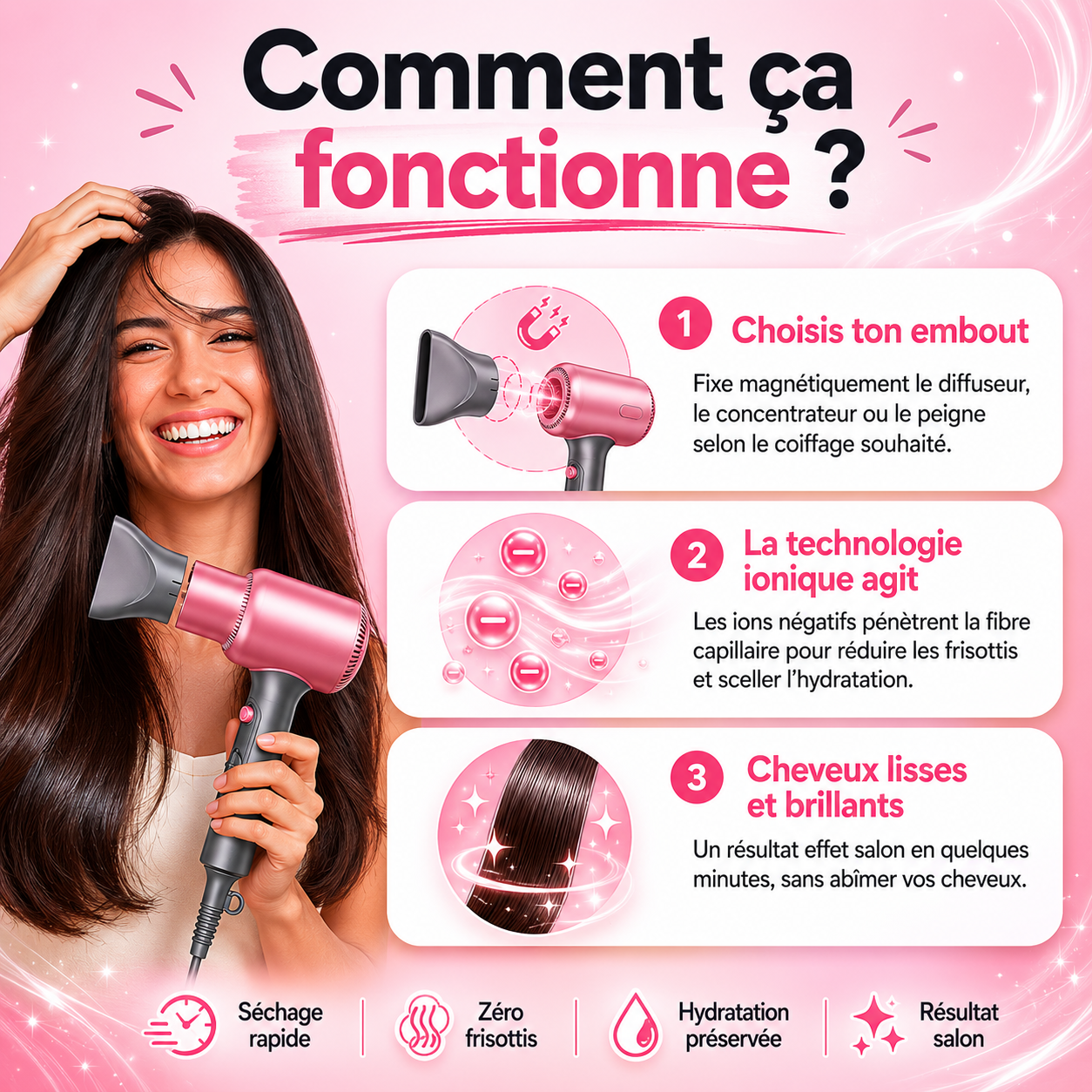 Femeelle AirDry Pro